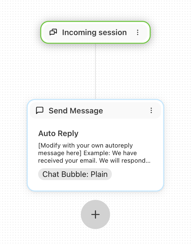Flowchart showing incoming session and auto reply message setup for communication.